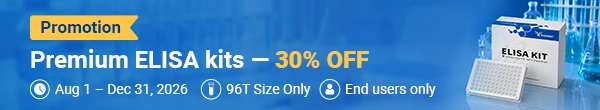 Premium ELISA promotion